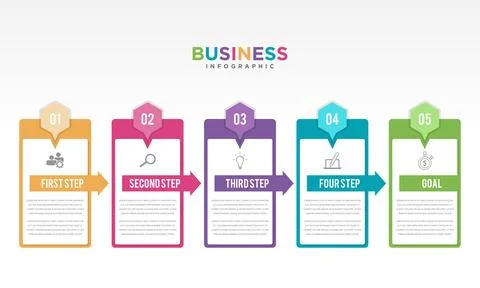 Step infographic with 5 options with icon Stock Illustration