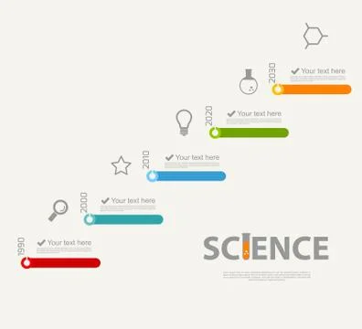 Step infographic template Illustrazione stock