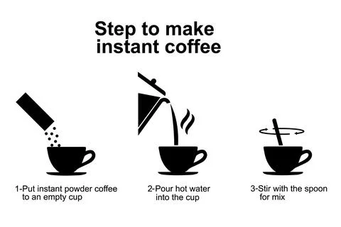 Step to make instant coffee for illustration in packaging and other Illustrazione stock