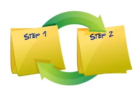 Step one and two cycle illustration design over a white background 스톡 일러스트