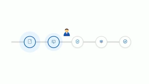 Step by Step Business Process Onboarding Animation Vídeo Stock 333185673