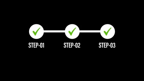 Step by step Checklist process procedure Banner animation Stock Footage 321883485