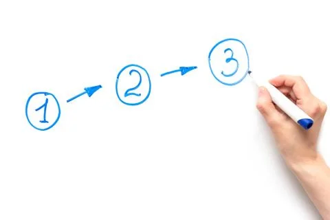 Step by step concept on white marker desk and human hand. The steps to succes Stock Photos