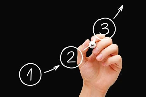 Step By Step Consistency Concept Stockfoto's