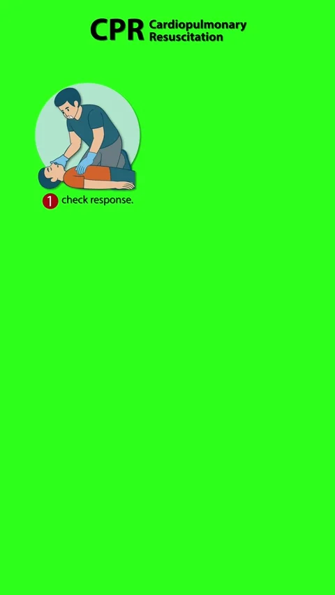 Step-by-Step CPR Instructions Animation on Green Background Stock Footage 318939407
