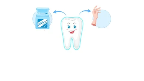 Step-by-Step Dental Flossing Animation for Oral Hygiene Stock Footage 315014230