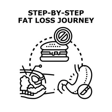 Step by step fat loss journey concept Stock Illustration