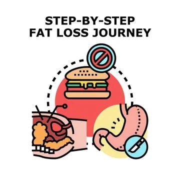Step by step fat loss journey concept Stock Illustration