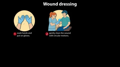 Step-by-Step Guide to Proper Wound Dress... | Stock Video | Pond5