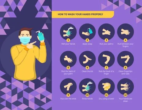 Step by step how to wash your hands properly Stock Illustration