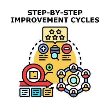 Step by step improvement cycles process development Stock Illustration