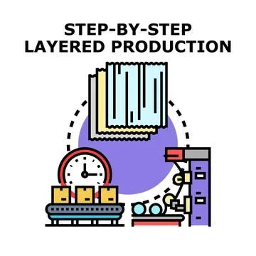 Step by step layered production manufacturing process concept Stockillustratie