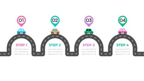 Step-by-Step Milestone Roadmap with Cars on Curved Roads Stock Illustration