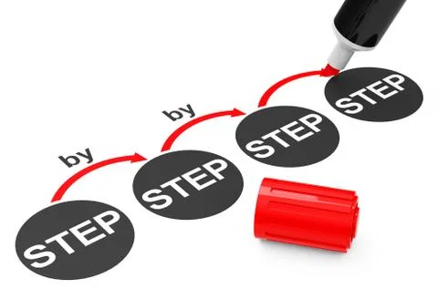 The step by step process 스톡 일러스트