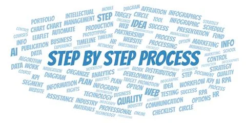 Step By Step Process typography word cloud create with the text only. Stock Illustration