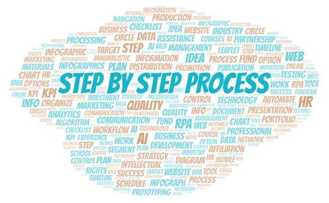 Step By Step Process typography word cloud create with the text only. Stock Illustration