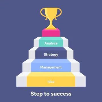 Step to Success Pyramid Chart vector infographic Stock Illustration