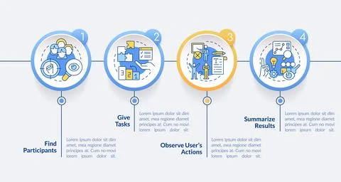 Step to test website usability circle infographic template Stock Illustration