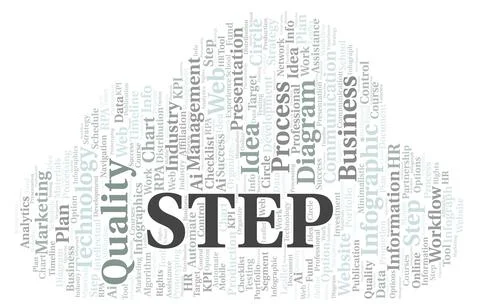 Step typography word cloud create with the text only. Illustrazione stock