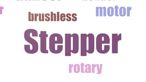 Stepper Word Cloud Animated Isolated 스톡 동영상 103095732