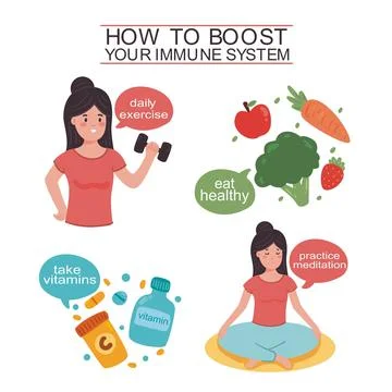 Steps to boost your immune system Stock Illustration