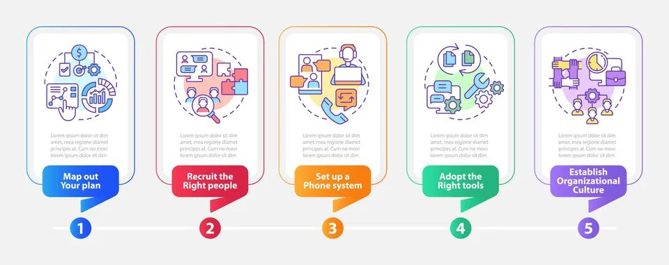 Steps to build virtual workplace rectangle infographic template 스톡 일러스트