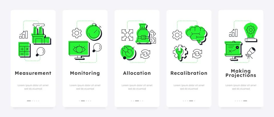 Steps in capacity management processes mobile app onboarding screens Stock Illustration