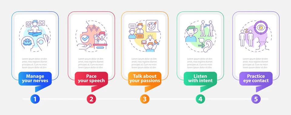 Steps to charisma rectangle infographic template Illustrazione stock