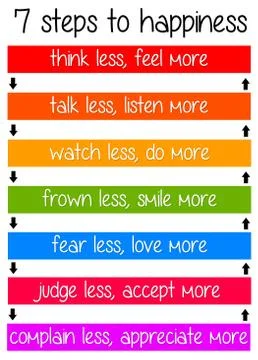 Steps to happiness Stock Illustration