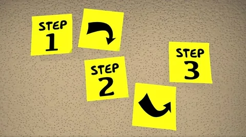 Steps Instructions 1 2 3 Bulletin Board Sticky Notes Stock Footage 61093424