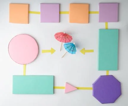 Steps to plan a trip. Beautiful flowchart made of colored paper blocks Stock Photos