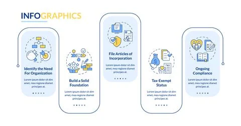 Steps to start NPOs blue rectangle infographic template Illustrazione stock