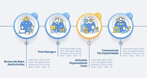 Steps to transformation circle infographic template イラスト素材