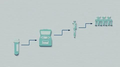 Stepwise Aliquot Processing Secures Material for Repeat Assays Stock Footage 345500315