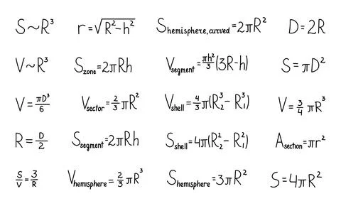 Stereometry ball sphere formulas set Stock Illustration