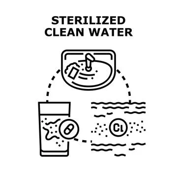 Sterilized clean water processing and decontamination concept Stock Illustration