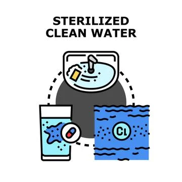 Sterilized clean water processing and decontamination concept Stock Illustration