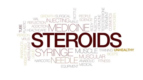 Steroids animated word cloud, text design animation. Kinetic typography. Stock Footage 78376190