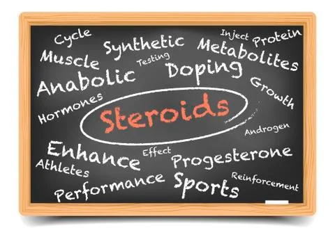 Steroids Wordcloud Stock Illustration