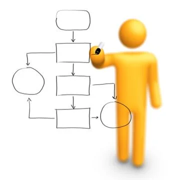 Stick figure drawing empty flow chart Stock Illustration