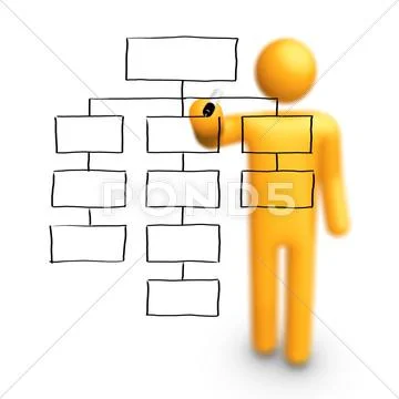 Stick figure drawing empty organization chart Stock Illustration