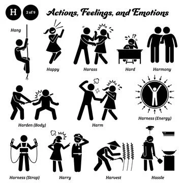 Stick figure human people man action, feelings, and emotions icons alphabet H Stock-Illustration