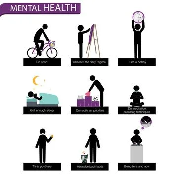 Stick man set. Rules for mental health Illustrazione stock