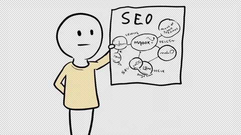 Stickman Explaining Seo Strategy Diagram On Board Stock Footage 312445462