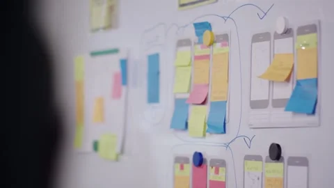 Sticky Notes on App Wireframes at UX Design Wall, Design Studio, Close Up Vídeos de archivo 341452039
