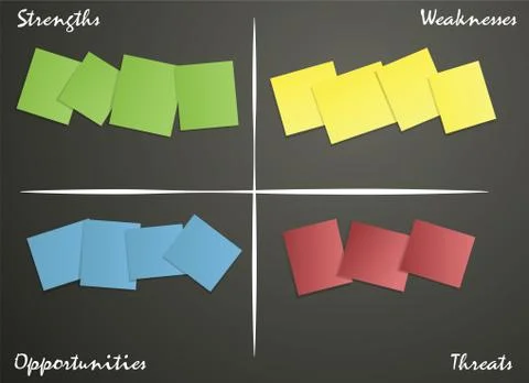 Sticky notes for SWOT analysis Stock Illustration