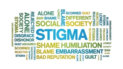 Stigma animated word cloud,animation tex... | Stock Video | Pond5