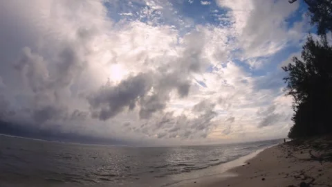 Still view of cloudscape look up to sky with sun covered by cloud movement look  Stock Footage 244125049