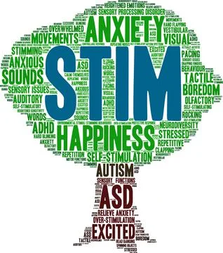Stim Word Cloud Stock Illustration