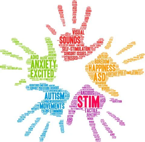 Stim Word Cloud Stock Illustration